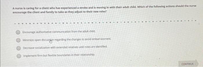 A Nurse Is Caring For A Client Who Has Experienced A Stroke And Is Moving In With Their Adult Child Which Of The Follow 1