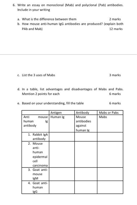6 Write An Essay On Monoclonal Mab And Polyclonal Pab Antibodies Include In Your Writing A What Is The Difference 1