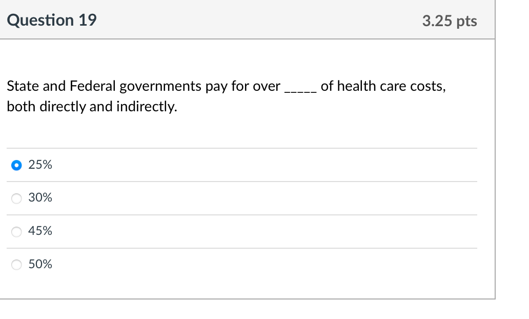 Question 19 3 25 Pts Of Health Care Costs State And Federal Governments Pay For Over Both Directly And Indirectly 25 1