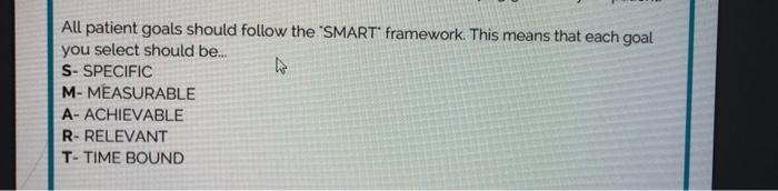 All Patient Goals Should Follow The Smart Framework This Means That Each Goal You Select Should Be S Specific M Me 1