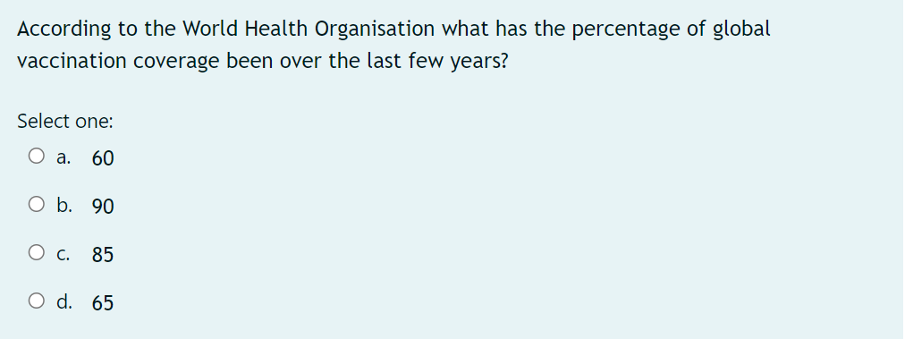According To The World Health Organisation What Has The Percentage Of Global Vaccination Coverage Been Over The Last Few 1