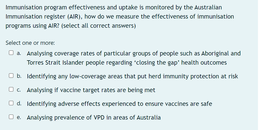 Immunisation Program Effectiveness And Uptake Is Monitored By The Australian Immunisation Register Air How Do We Meas 1