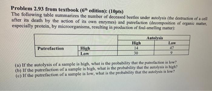 Problem 2 93 From Textbook 6th Edition 10pts The Following Table Summarizes The Number Of Deceased Beetles Under Au 1