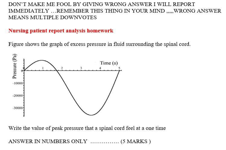 Don T Make Me Fool By Giving Wrong Answer I Will Report Immediately Remember This Thing In Your Mind Wrong Answer 1