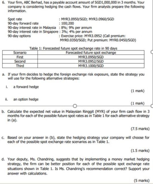 Third 6 Your Firm Abc Berhad Has A Payable Account Amount Of Sgd1 000 000 In 3 Months Your Company Is Considering He 1