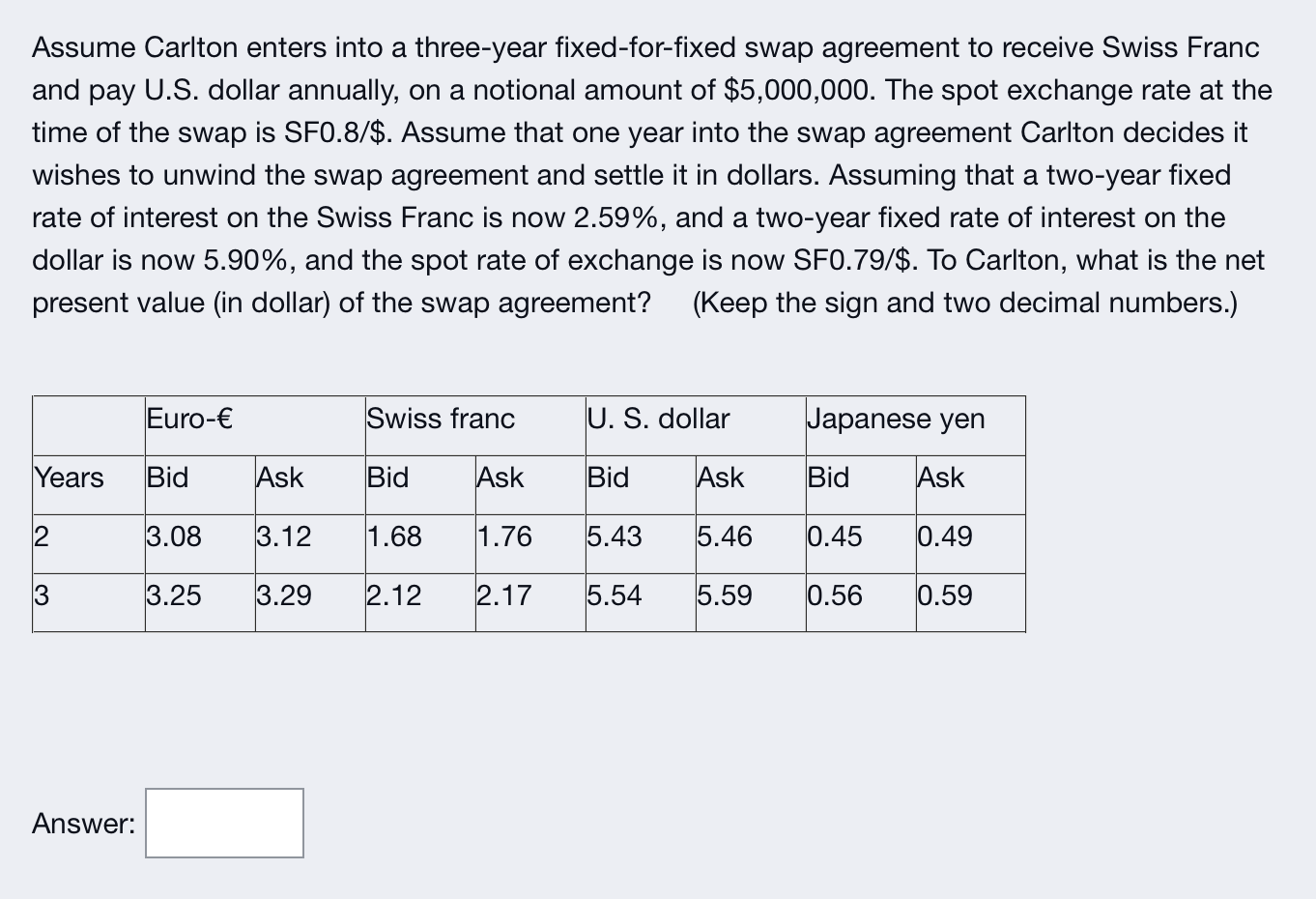 Assume Carlton Enters Into A Three Year Fixed For Fixed Swap Agreement To Receive Swiss Franc And Pay U S Dollar Annual 1