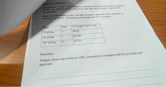 In December 1 Year 1 Abc Company Purchases Inventory From Storio 40 000 Lira Payment Wm Be Made In 90 Days The Abc Com 1