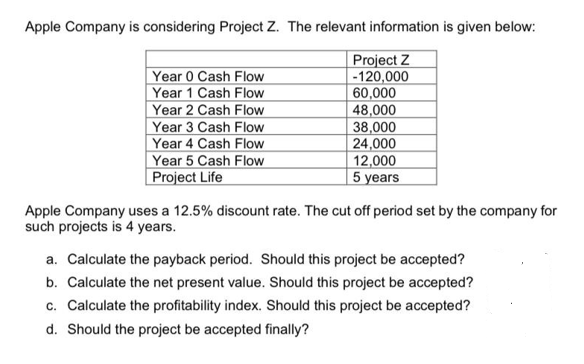 Apple Company Is Considering Project Z The Relevant Information Is Given Below Project Z Year O Cash Flow 120 000 Ye 1