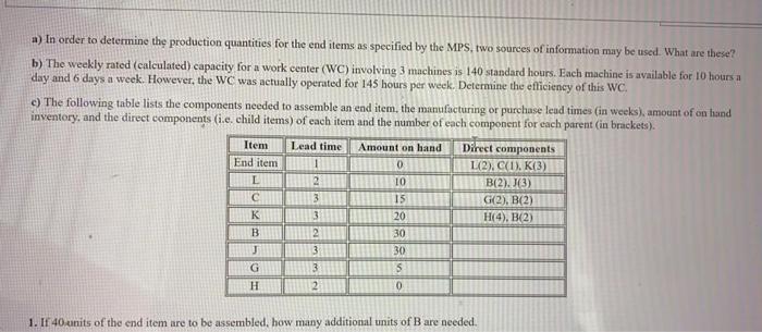A In Order To Determine The Production Quantities For The End Items As Specified By The Mps Two Sources Of Information 1