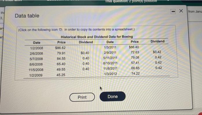 This Question 2 Pomis Possible X From Janu Th 3 Data Table Ar An Dividend Click On The Following Icon In Order To Cop 1