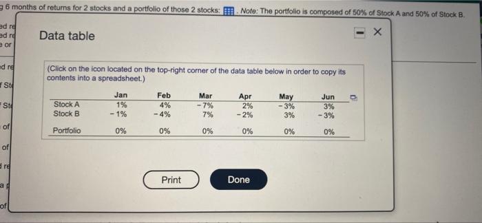 Consider The Following 6 Months Of Returns For 2 Stocks And A Portfolio Of Those 2 Stocks Note The Portfolio Is Compose 2