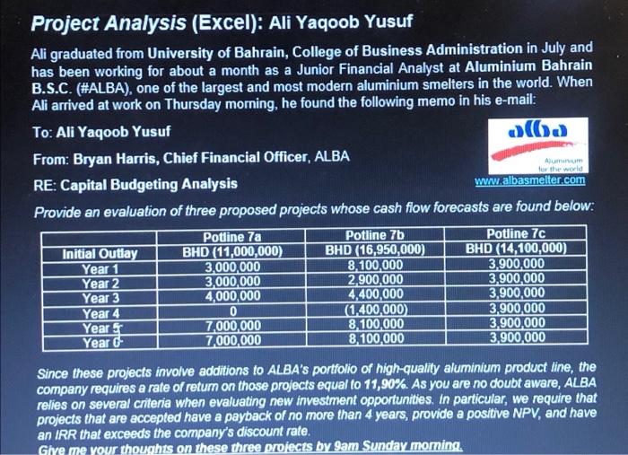 For The World Project Analysis Excel Ali Yaqoob Yusuf Ali Graduated From University Of Bahrain College Of Business A 1