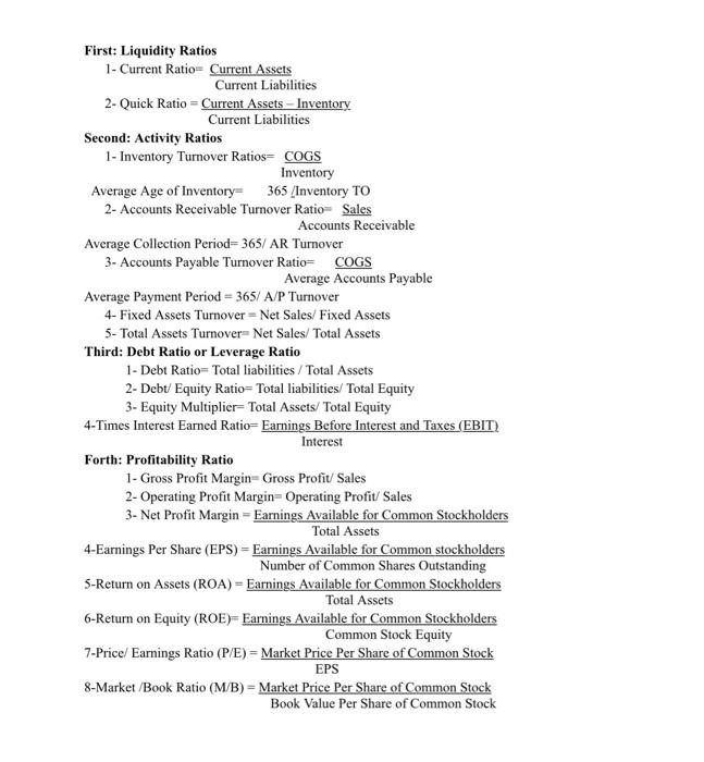 The Coca Cola Company And Subsidiaries Condensed Consolidated Statements Of Income Unaudited In Millions Except Per S 3