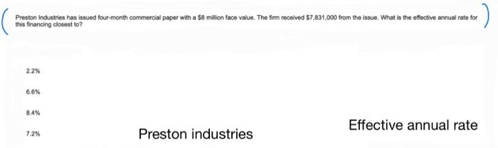 Preston Industries Has Issued Four Month Commercial Paper With A 8 Million Face Value The Firm Received 7 831 000 Fro 1