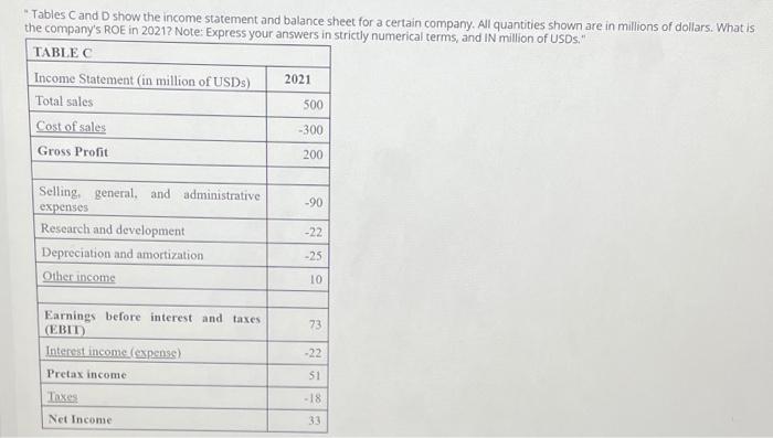 Tables Cand Show The Income Statement And Balance Sheet For A Certain Company All Quantities Shown Are In Millions Of 1