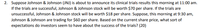 2 Suppose Johnson Johnson Jnj Is About To Announce Its Clinical Trials Results This Morning At 11 00 Am If The Tri 1