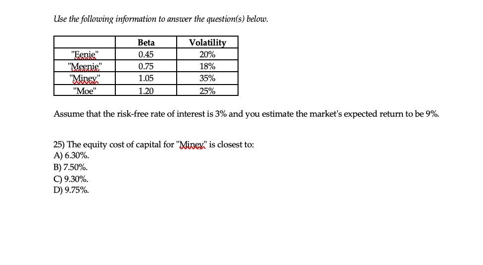 Use The Following Information To Answer The Question S Below Eenie Meenie Miner Moe Beta 0 45 0 75 1 05 1 20 V 1