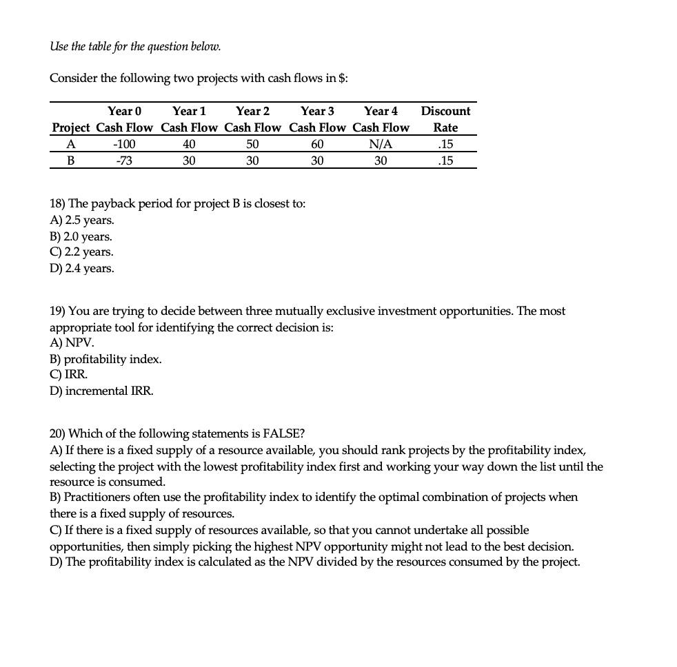 Use The Table For The Question Below Consider The Following Two Projects With Cash Flows In Year 0 Year 1 Year 2 Yea 1