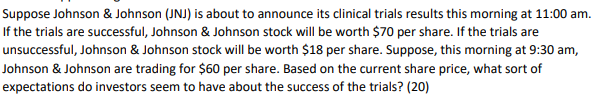 Suppose Johnson Johnson Jnj Is About To Announce Its Clinical Trials Results This Morning At 11 00 Am If The Trials 1