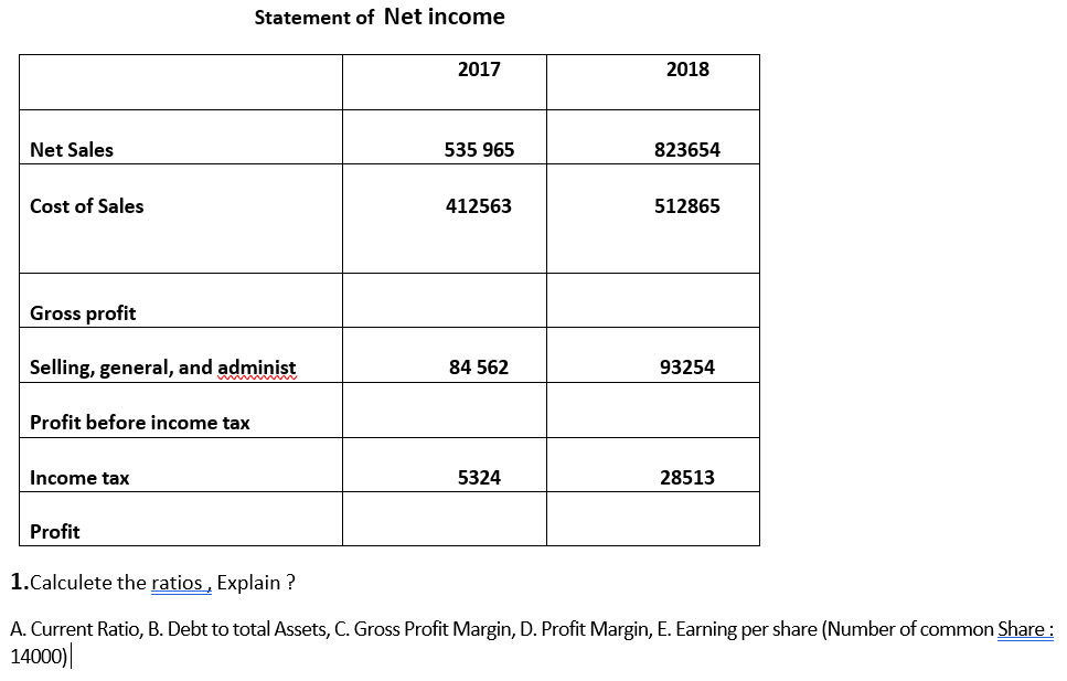 Selected Comparative Financial Statement Data For Dfrt Inc Balance Sheet En Milliers De Dollars 2017 2018 Assets 8 34 3
