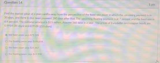 Question 14 1 Pts Find The Market Value Of A Plain Vanilla Swap From The Perspective Of The Fixed Rate Payer In Which Th 1