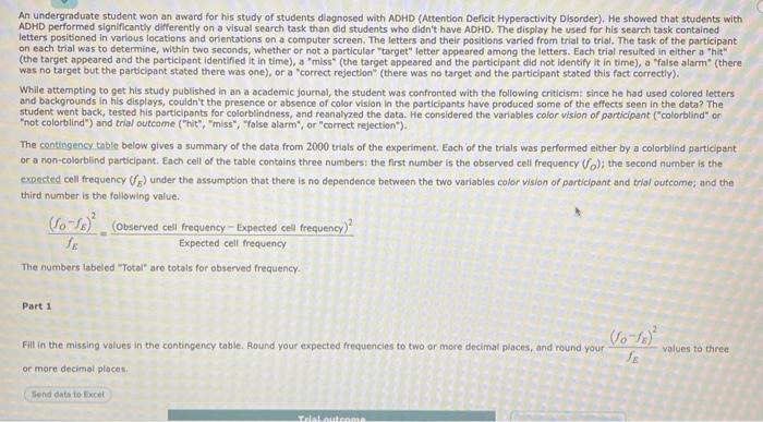 An Undergraduate Student Won An Award For His Study Of Students Diagnosed With Adhd Attention Deficit Hyperactivity Dis 1