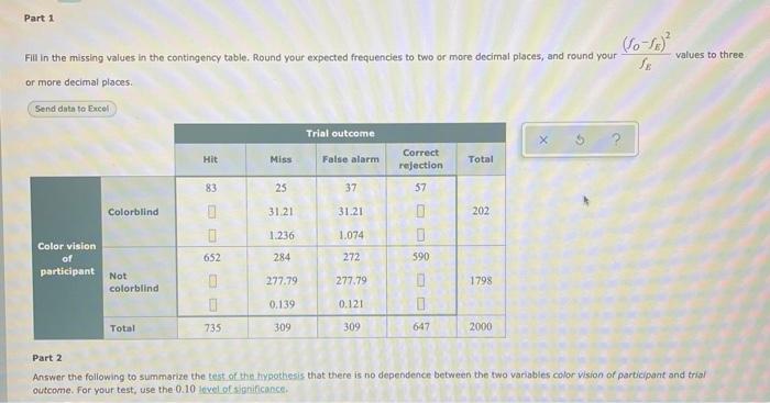 An Undergraduate Student Won An Award For His Study Of Students Diagnosed With Adhd Attention Deficit Hyperactivity Dis 2