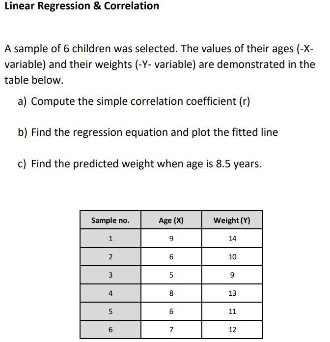 Linear Regression Correlation A Sample Of 6 Children Was Selected The Values Of Their Ages X Variable And Their W 1