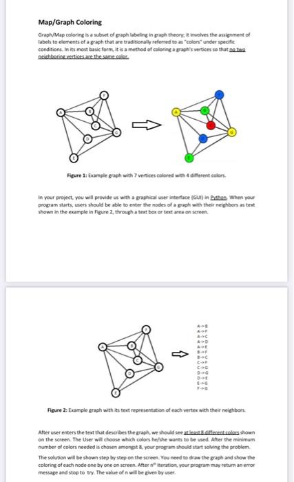 Map Graph Coloring Graph Map Coloring Is A Subset Of Graph Labeling In Graph Theory It Involves The Assignment Of Label 1
