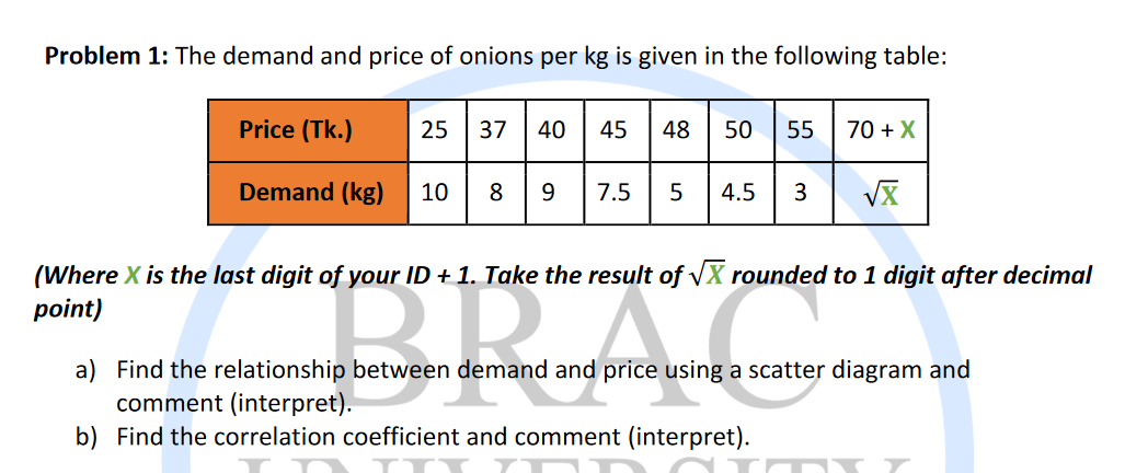 Problem 1 The Demand And Price Of Onions Per Kg Is Given In The Following Table Price Tk 25 37 40 45 48 50 55 70 1