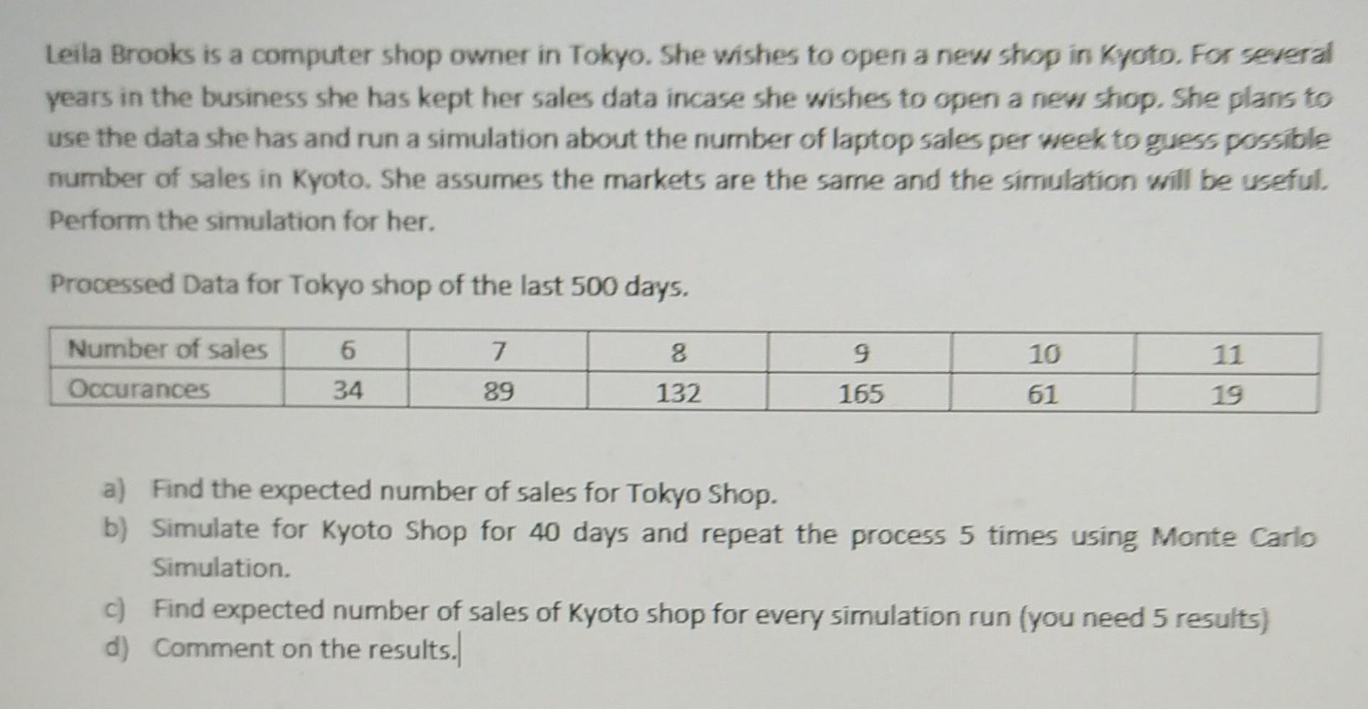 Leila Brooks Is A Computer Shop Owner In Tokyo She Wishes To Open A New Shop In Kyoto For Everal Years In The Business 1