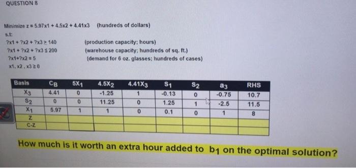 Questions Minimize Z 5 97x1 4 5x2 4 41x3 Hundreds Of Dollars St 7x1 X2 X3 140 Production Capacity Hour 1