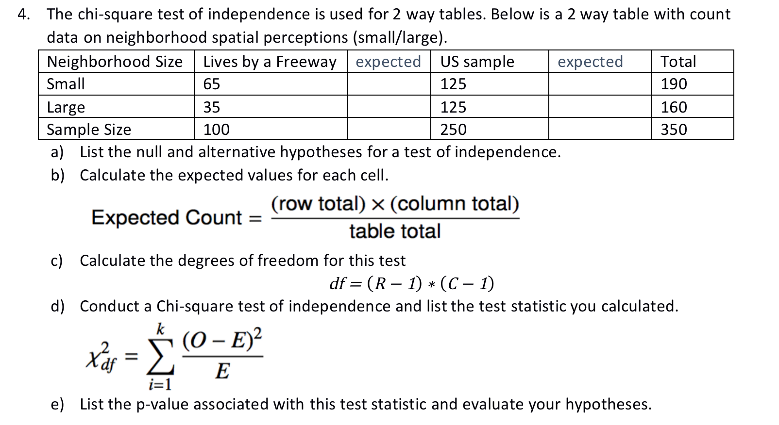 4 The Chi Square Test Of Independence Is Used For 2 Way Tables Below Is A 2 Way Table With Count Data On Neighborhood 1