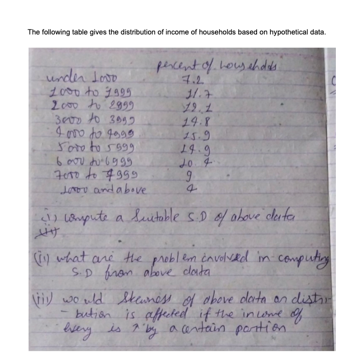 The Following Table Gives The Distribution Of Income Of Households Based On Hypothetical Data To 4 9 2 Percent Of How 1