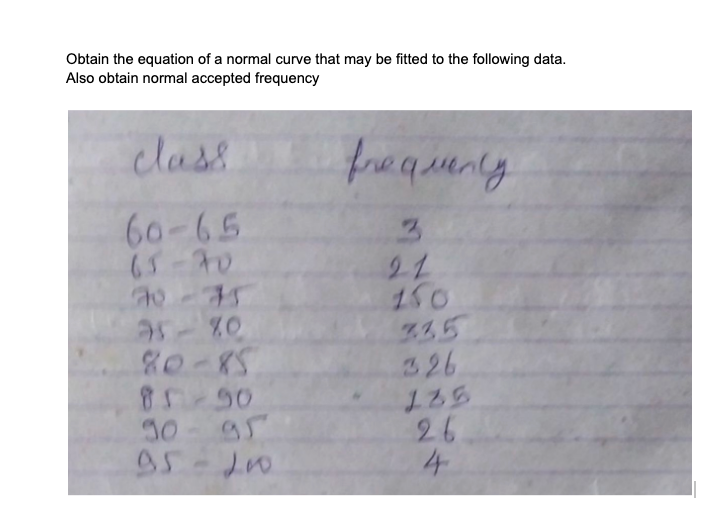 Obtain The Equation Of A Normal Curve That May Be Fitted To The Following Data Also Obtain Normal Accepted Frequency Cl 1
