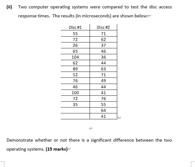 Ii Two Computer Operating Systems Were Compared To Test The Disc Access Response Times The Results In Microseconds 1