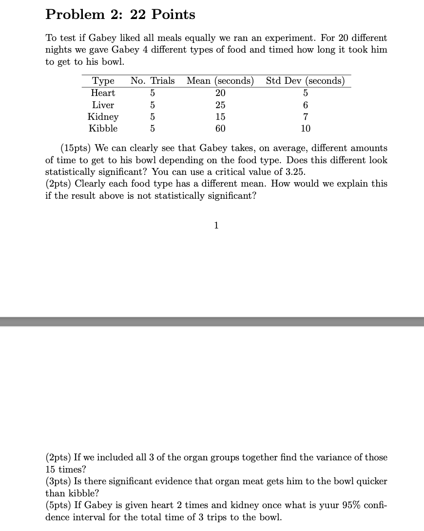Problem 2 22 Points To Test If Gabey Liked All Meals Equally We Ran An Experiment For 20 Different Nights We Gave Gabe 1