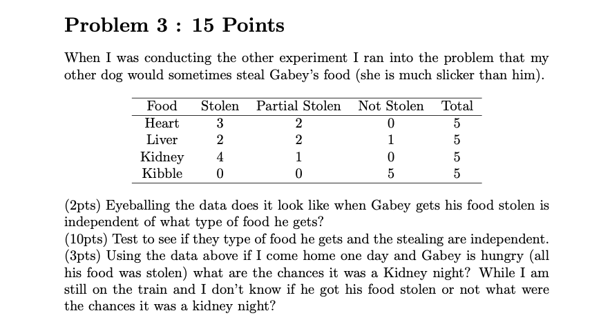 Problem 3 15 Points When I Was Conducting The Other Experiment I Ran Into The Problem That My Other Dog Would Sometime 1