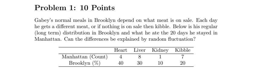 Problem 1 10 Points Gabey S Normal Meals In Brooklyn Depend On What Meat Is On Sale Each Day He Gets A Different Meat 1