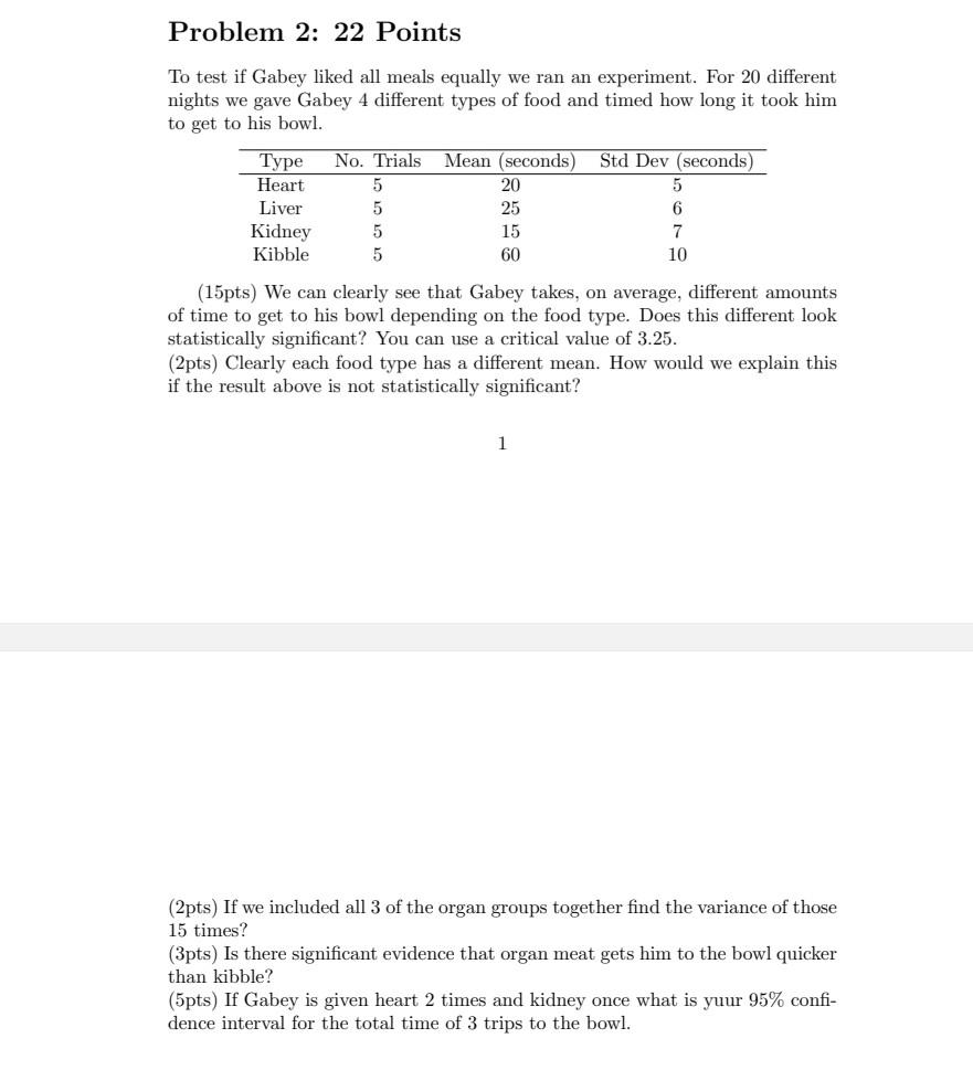 Problem 2 22 Points To Test If Gabey Liked All Meals Equally We Ran An Experiment For 20 Different Nights We Gave Gabe 1