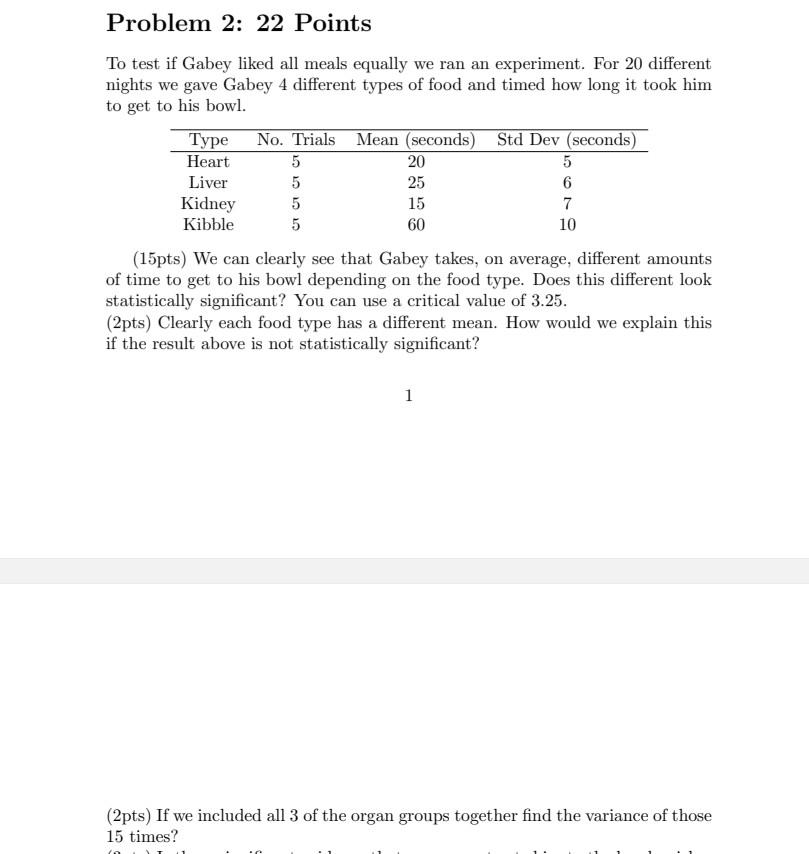 Problem 2 22 Points To Test If Gabey Liked All Meals Equally We Ran An Experiment For 20 Different Nights We Gave Gabe 1
