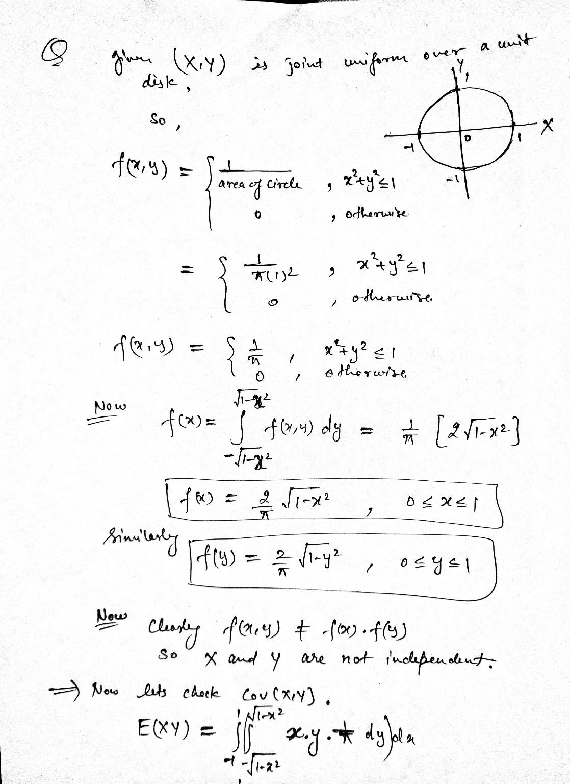 The Joint Distribution Of X, Y Is Uniform On A Unit Disk 2