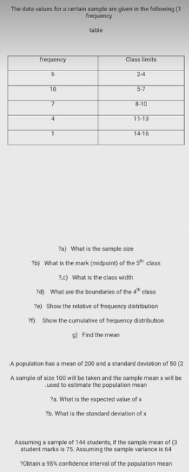 The Data Values For A Certain Sample Are Given In The Following 1 Frequency Table Frequency Class Limits 6 2 4 10 5 7 2 1