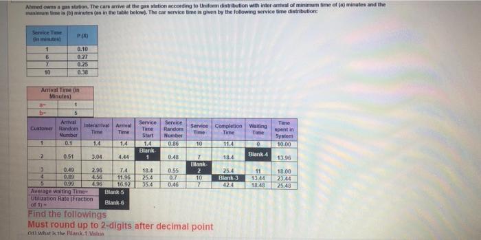Almed Owns A Station The Cars Wrive At The Gas Station According To Uniform Distribution With Inter Arrival Of Minimum 1