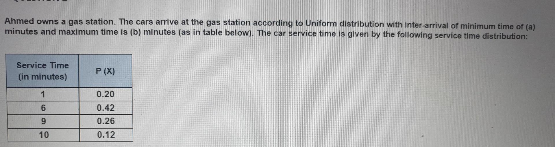 Ahmed Owns A Gas Station The Cars Arrive At The Gas Station According To Uniform Distribution With Inter Arrival Of Min 1