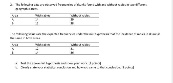 2 The Following Data Are Observed Frequencies Of Skunks Found With And Without Rabies In Two Different Geographic Areas 1