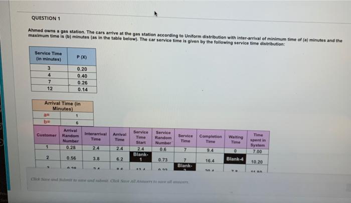 Question 1 Ahmed Owns A Gas Station The Cars Arrive At The Gas Station According To Uniform Distribution With Inter Arr 1