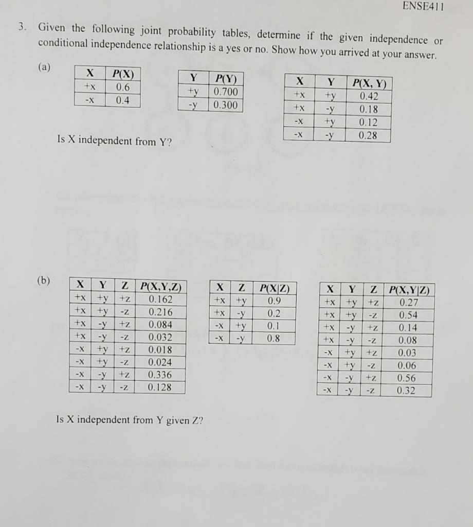 Ense411 3 Given The Following Joint Probability Tables Determine If The Given Independence Or Conditional Independence 1