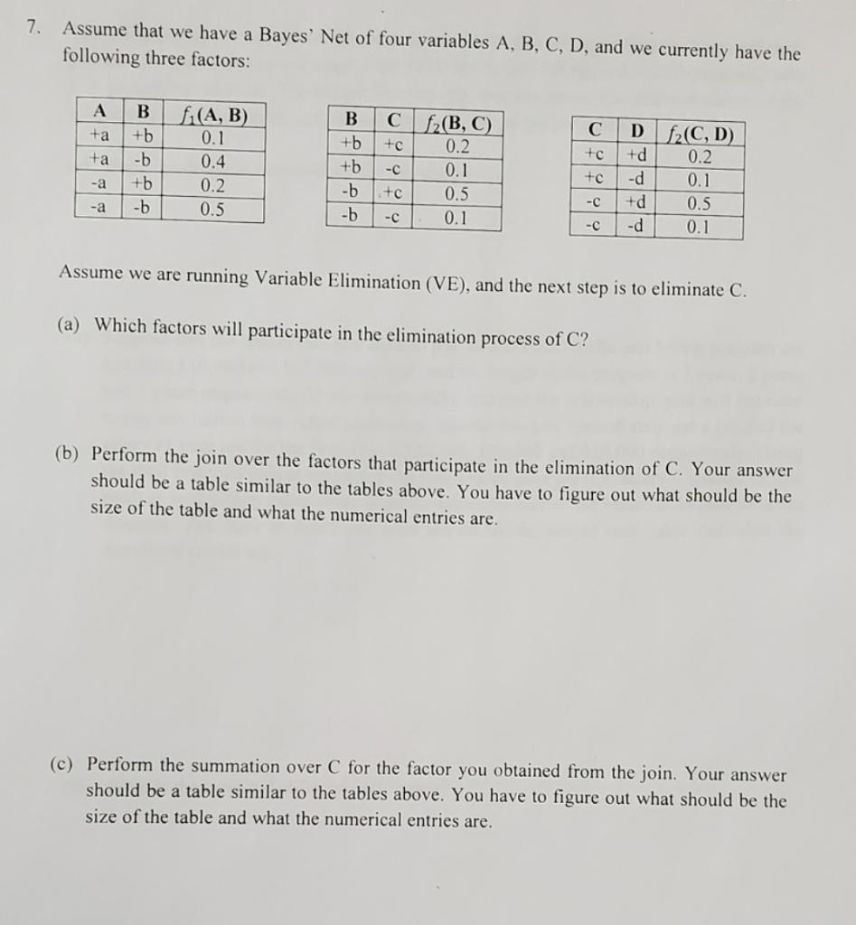 7 Assume That We Have A Bayes Net Of Four Variables A B C D And We Currently Have The Following Three Factors C F 1