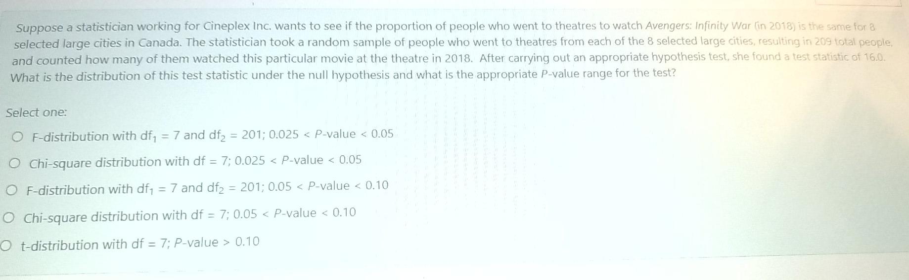 Suppose A Statistician Working For Cineplex Inc Wants To See If The Proportion Of People Who Went To Theatres To Watch 1